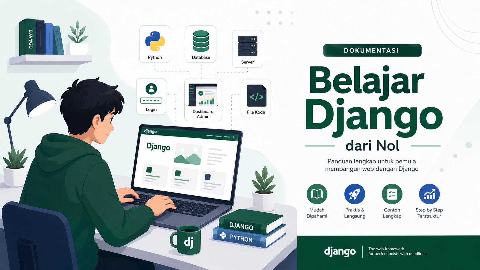 Sampul kategori Django
